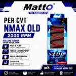 Per CVT NMAX Old Red 2000 RPM | Per Kontra Yamaha NMAX Old | Per CVT Racing | Matto Racing