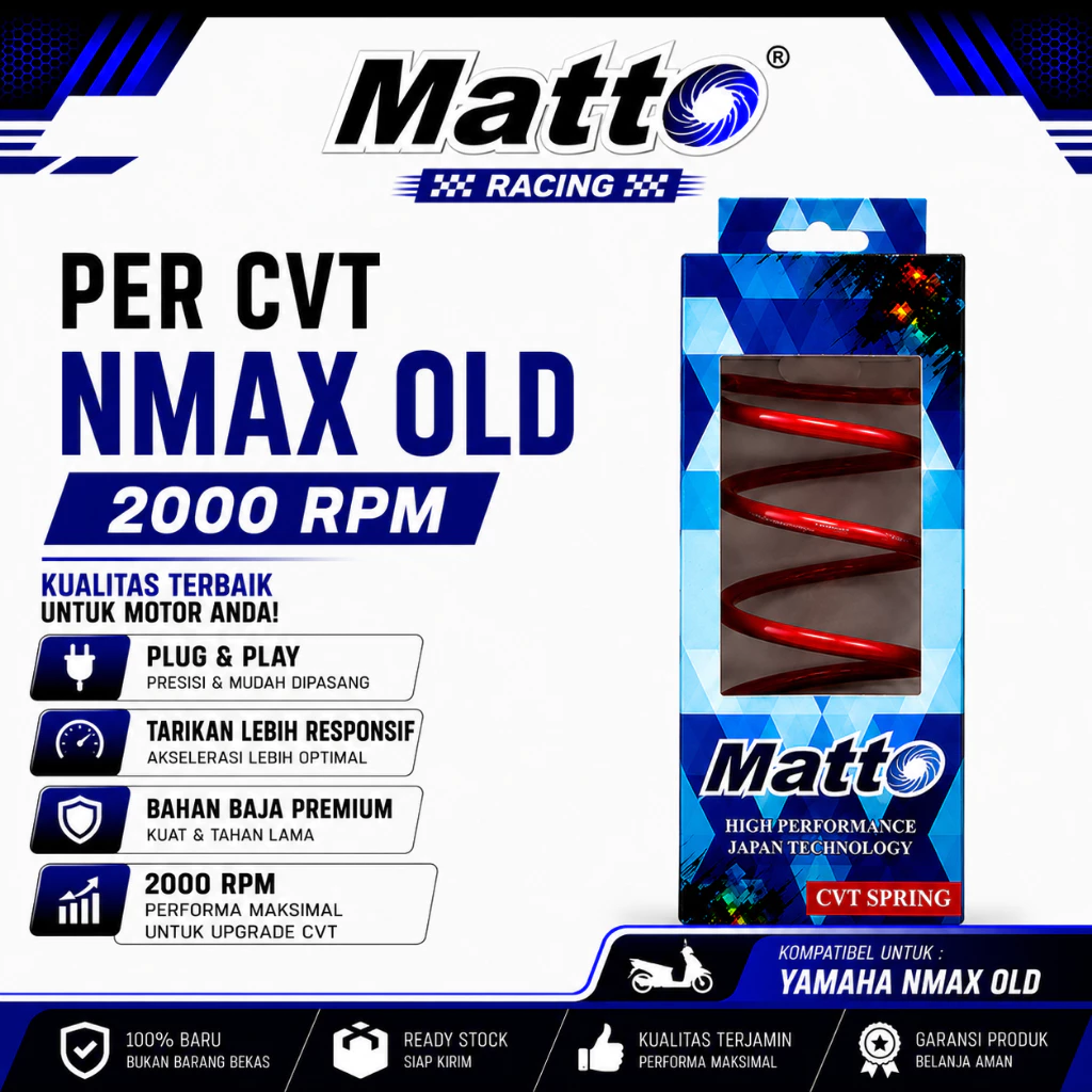 id-11134207-81zte-mqlgwt8cvmki44 Per CVT NMAX Old Red 2000 RPM | Per Kontra Yamaha NMAX Old | Per CVT Racing | Matto Racing - Gambar 1